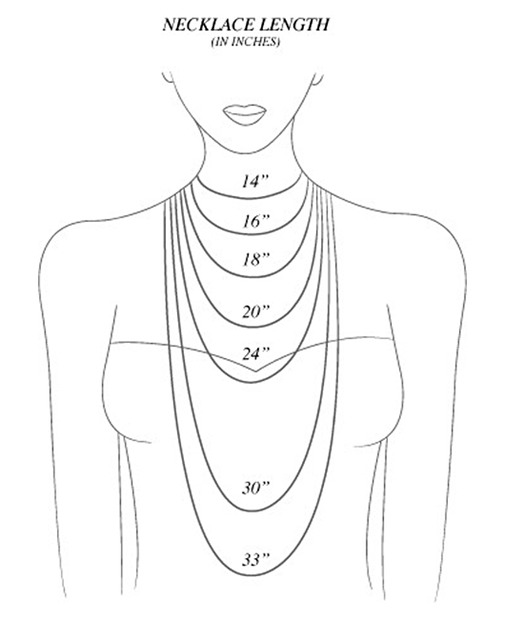 Necklace Length Chart Inches